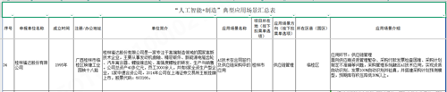 U8国际·(中国)有限公司官网
